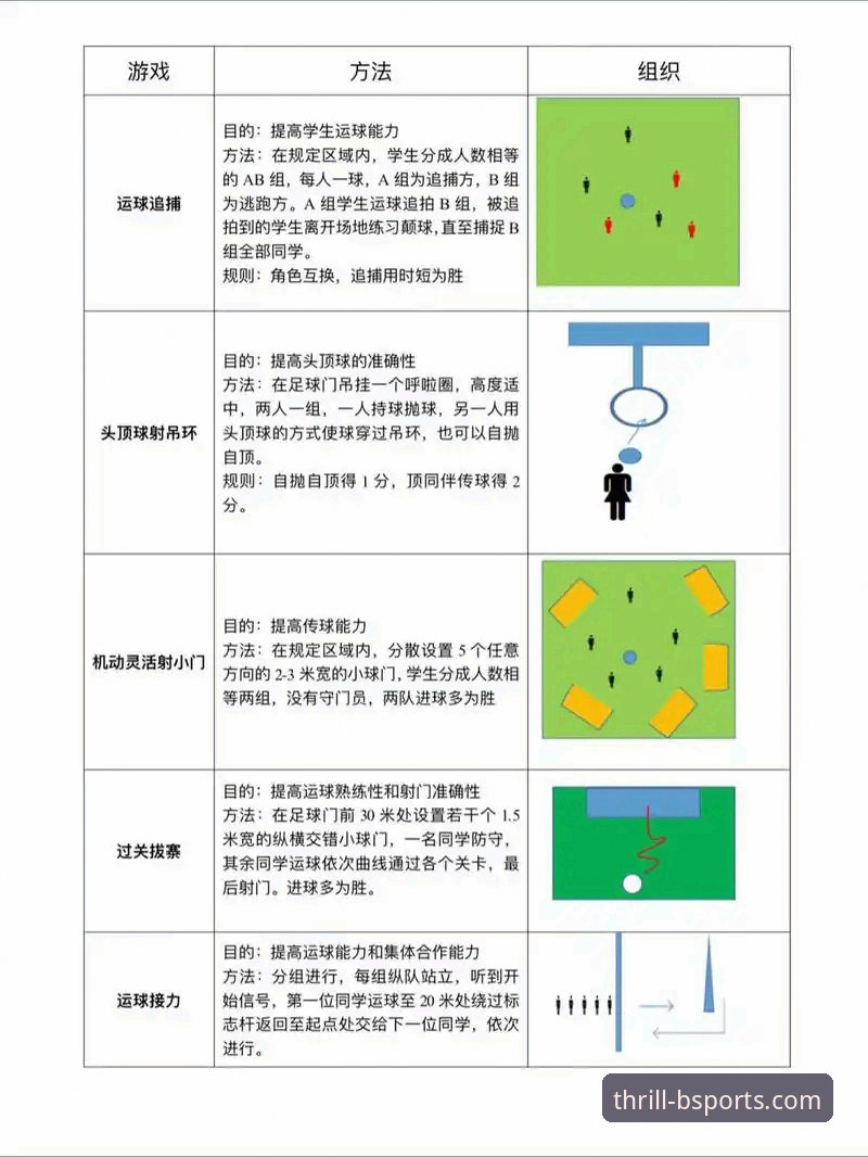 如何通过b体育的流畅体验，深度解析阿森纳的“角球制胜”秘诀？